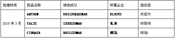QQ圖片20160419092644.png QQ圖片20160419092644.png